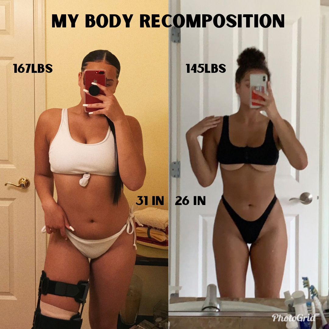Body Recomposition Guide @builtbybray (digital file)